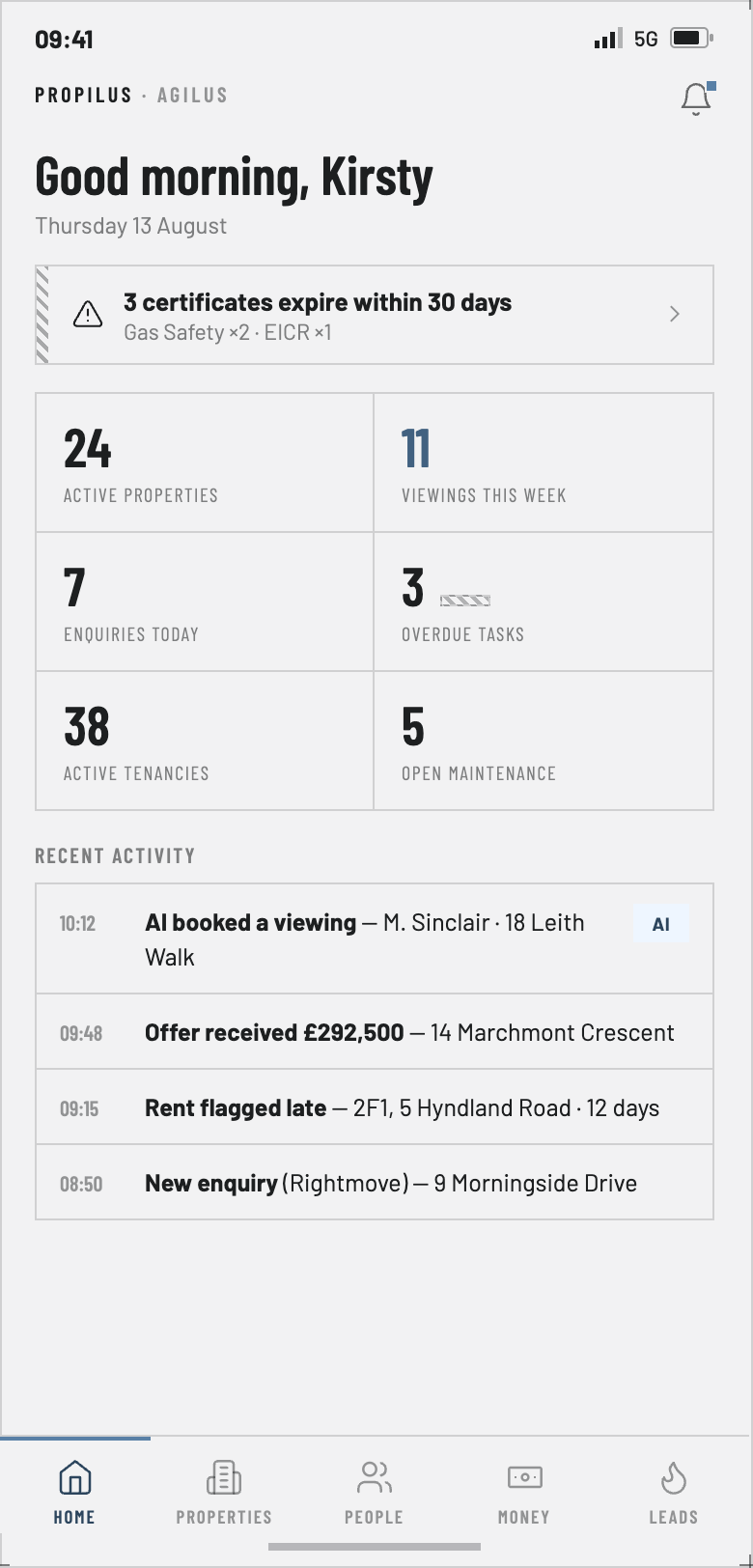 Propilus dashboard — certificates expiring, properties, viewings, enquiries and the morning's activity